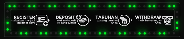 CERITA138 Jackpot